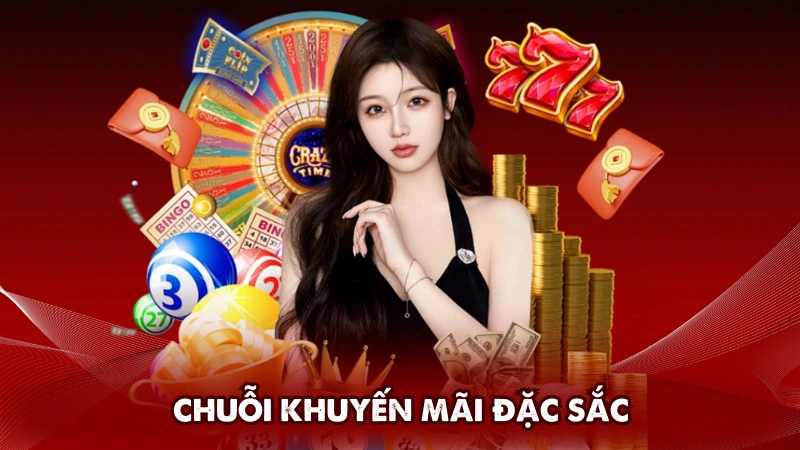 Chuỗi khuyến mãi đặc sắc dành cho tất cả hội viên