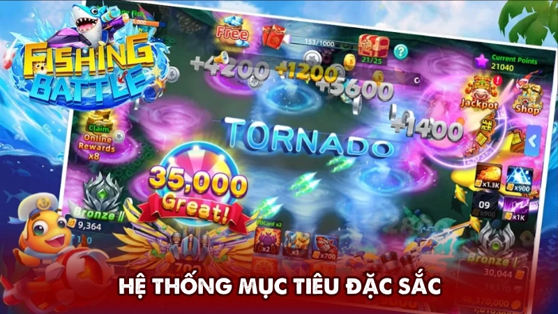Hệ thống mục tiêu đặc sắc