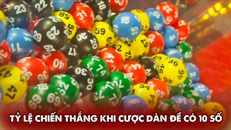 Tỷ lệ chiến thắng khi cược dàn đề có 10 số