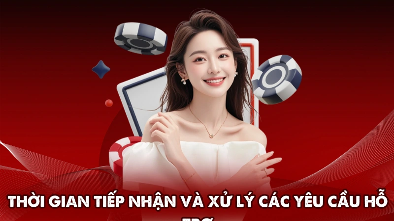 Thời gian tiếp nhận và xử lý các yêu cầu hỗ trợ